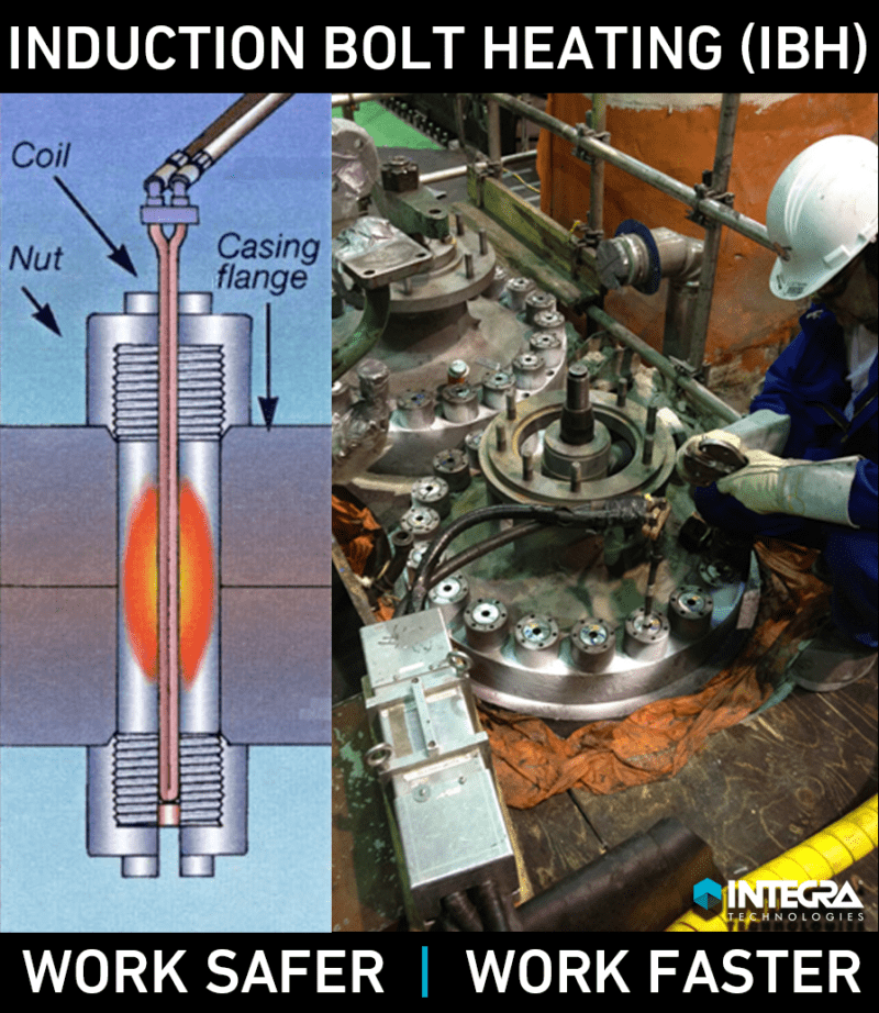 Induction Bolt & Nut Heating INTEGRA Technologies