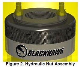 Hydraulic Nut Assembly