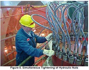 Multi-Stud Tensioning